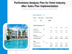 Performance Analysis Plan For Hotel Industry After Sales Plan Implementation Ppt PowerPoint Presentation Gallery Samples PDF Performance Analysis Plan For Hotel Industry After Sales Plan Implementation Ppt PowerPoint Presentation Gallery Samples PDF