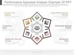 Performance Appraisal Analysis Example Of Ppt Performance Appraisal Analysis Example Of Ppt