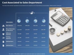 Performance Assessment Sales Initiative Report Cost Associated To Sales Department Ppt Icon Brochure PDF Performance Assessment Sales Initiative Report Cost Associated To Sales Department Ppt Icon Brochure PDF