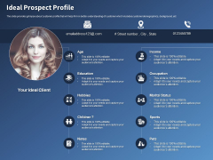 Performance Assessment Sales Initiative Report Ideal Prospect Profile Ppt Ideas Visual Aids PDF Performance Assessment Sales Initiative Report Ideal Prospect Profile Ppt Ideas Visual Aids PDF