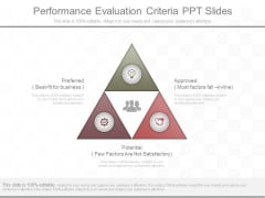 Performance Evaluation Criteria Ppt Slides Performance Evaluation Criteria Ppt Slides