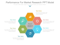 Performance For Market Research Ppt Model Performance For Market Research Ppt Model