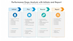 Performance Gaps Analysis With Initiate And Report Ppt PowerPoint Presentation Gallery Ideas PDF Performance Gaps Analysis With Initiate And Report Ppt PowerPoint Presentation Gallery Ideas PDF