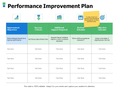 Performance Improvement Plan Ppt Powerpoint Presentation Inspiration Show Performance Improvement Plan Ppt Powerpoint Presentation Inspiration Show