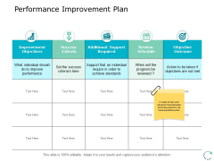 Performance Improvement Plan Ppt PowerPoint Presentation Show Demonstration Performance Improvement Plan Ppt PowerPoint Presentation Show Demonstration