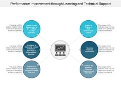 Performance Improvement Through Learning And Technical Support Ppt PowerPoint Presentation Pictures Performance Improvement Through Learning And Technical Support Ppt PowerPoint Presentation Pictures