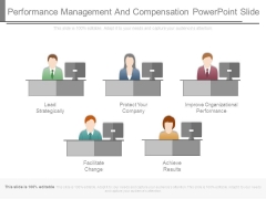 Performance Management And Compensation Powerpoint Slide