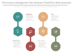 Performance Management Plan Example Powerpoint Slide Download Performance Management Plan Example Powerpoint Slide Download