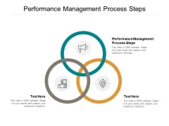 Performance Management Process Steps Ppt PowerPoint Presentation Infographic Template Objects Cpb Performance Management Process Steps Ppt PowerPoint Presentation Infographic Template Objects Cpb