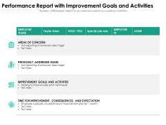 Performance Report With Improvement Goals And Activities Ppt PowerPoint Presentation Files PDF Performance Report With Improvement Goals And Activities Ppt PowerPoint Presentation Files PDF