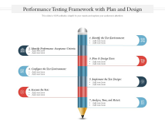 Performance Testing Framework With Plan And Design Ppt PowerPoint Presentation Show Example Introduction PDF Performance Testing Framework With Plan And Design Ppt PowerPoint Presentation Show Example Introduction PDF