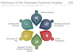 Performance To Plan Presentation Powerpoint Templates Performance To Plan Presentation Powerpoint Templates