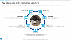 Performance Training Action Plan And Extensive Strategies Key Objectives Of Performance Coaching Topics PDF Performance Training Action Plan And Extensive Strategies Key Objectives Of Performance Coaching Topics PDF