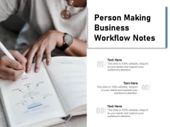 Person Making Business Workflow Notes Ppt PowerPoint Presentation Backgrounds PDF Person Making Business Workflow Notes Ppt PowerPoint Presentation Backgrounds PDF
