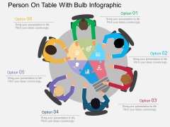 Person On Table With Bulb Infographic Powerpoint Templates Person On Table With Bulb Infographic Powerpoint Templates