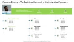 Persona The Traditional Approach To Understanding Customers Background PDF Persona The Traditional Approach To Understanding Customers Background PDF
