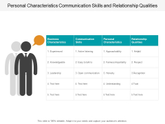 personal characteristics communication skills and relationship qualities ppt powerpoint presentation layouts information personal characteristics communication skills and relationship qualities ppt powerpoint presentation layouts information