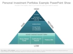 Personal Investment Portfolios Example Powerpoint Show Personal Investment Portfolios Example Powerpoint Show