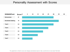 personality assessment with scores ppt powerpoint presentation show example personality assessment with scores ppt powerpoint presentation show example