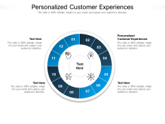 Personalized Customer Experiences Ppt PowerPoint Presentation Summary Shapes Cpb Pdf Personalized Customer Experiences Ppt PowerPoint Presentation Summary Shapes Cpb Pdf