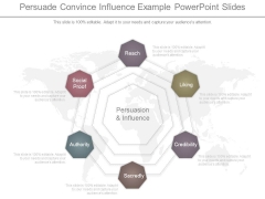 Persuade Convince Influence Example Powerpoint Slides Persuade Convince Influence Example Powerpoint Slides