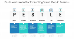 Pestle Assessment For Evaluating Value Gap In Business Ppt Outline Icons PDF