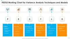 Pestle Working Chart For Variance Analysis Techniques And Models Infographics PDF