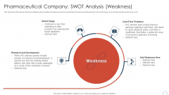 Pharmaceutical Company SWOT Analysis Obtaining Sustainability Growing Pharmaceutical Organization Mockup PDF Pharmaceutical Company SWOT Analysis Obtaining Sustainability Growing Pharmaceutical Organization Mockup PDF