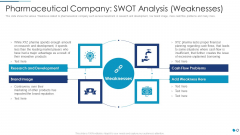 Pharmaceutical Company SWOT Analysis Weaknesses Infographics PDF Pharmaceutical Company SWOT Analysis Weaknesses Infographics PDF