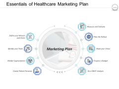 Pharmaceutical Management Essentials Of Healthcare Marketing Plan Ppt Infographics Example PDF Pharmaceutical Management Essentials Of Healthcare Marketing Plan Ppt Infographics Example PDF