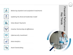Pharmaceutical Management Financial Performance Key Trends Ppt Portfolio Introduction PDF Pharmaceutical Management Financial Performance Key Trends Ppt Portfolio Introduction PDF