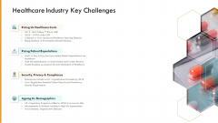 Pharmaceutical Management Healthcare Industry Key Challenges Ppt Icon Designs Download PDF Pharmaceutical Management Healthcare Industry Key Challenges Ppt Icon Designs Download PDF