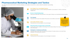 Pharmaceutical Marketing Strategies And Tactics Ppt Ideas Structure PDF Pharmaceutical Marketing Strategies And Tactics Ppt Ideas Structure PDF