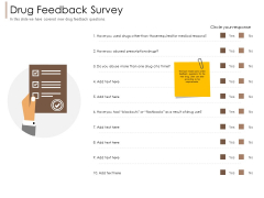 Pharmaceutical Marketing Strategies Drug Feedback Survey Guidelines PDF Pharmaceutical Marketing Strategies Drug Feedback Survey Guidelines PDF