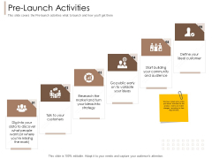 Pharmaceutical Marketing Strategies Pre Launch Activities Designs PDF Pharmaceutical Marketing Strategies Pre Launch Activities Designs PDF