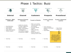 Phase 1 Tactics Buzz Ppt PowerPoint Presentation Pictures Design Ideas Phase 1 Tactics Buzz Ppt PowerPoint Presentation Pictures Design Ideas