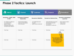Phase 2 Tactics Launch Ppt Powerpoint Presentation Model Background Phase 2 Tactics Launch Ppt Powerpoint Presentation Model Background