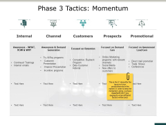 Phase 3 Tactics Momentum Ppt PowerPoint Presentation Professional Outline Phase 3 Tactics Momentum Ppt PowerPoint Presentation Professional Outline