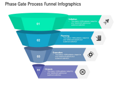 Phase Gate Process Funnel Infographics Ppt PowerPoint Presentation Layouts Layout Phase Gate Process Funnel Infographics Ppt PowerPoint Presentation Layouts Layout