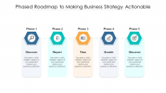 Phased Roadmap To Making Business Strategy Actionable Ppt PowerPoint Presentation Gallery Guidelines PDF Phased Roadmap To Making Business Strategy Actionable Ppt PowerPoint Presentation Gallery Guidelines PDF