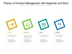 Phases Of Contract Management With Negotiate And Store Ppt PowerPoint Presentation Styles Gallery PDF Phases Of Contract Management With Negotiate And Store Ppt PowerPoint Presentation Styles Gallery PDF