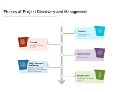 Phases Of Project Discovery And Managament Ppt PowerPoint Presentation Infographics Template PDF