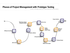 Phases Of Project Management With Prototype Testing Ppt PowerPoint Presentation Styles Example PDF Phases Of Project Management With Prototype Testing Ppt PowerPoint Presentation Styles Example PDF