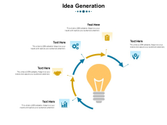 Phases Of Strategic Leadership Maturity Model Idea Generation Formats PDF Phases Of Strategic Leadership Maturity Model Idea Generation Formats PDF