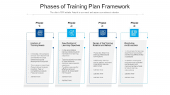 Phases Of Training Plan Framework Ppt Gallery Guide PDF