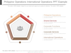 Philippine Operations International Operations Ppt Example Philippine Operations International Operations Ppt Example