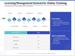 Phone Tutoring Initiative Learning Management System For Online Training Ppt Infographic Template Format Ideas PDF Phone Tutoring Initiative Learning Management System For Online Training Ppt Infographic Template Format Ideas PDF