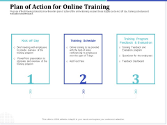 Phone Tutoring Initiative Plan Of Action For Online Training Ppt Graphics PDF