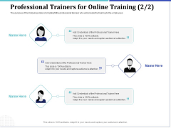 Phone Tutoring Initiative Professional Trainers For Online Training Ppt Infographics Guidelines PDF