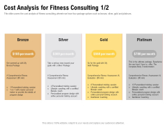 Physical Trainer Cost Analysis For Fitness Consulting Gold Infographics PDF Physical Trainer Cost Analysis For Fitness Consulting Gold Infographics PDF